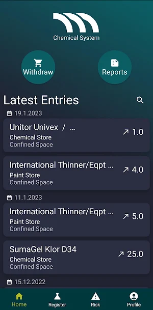 Metizoft Chemical System Screenshot 1