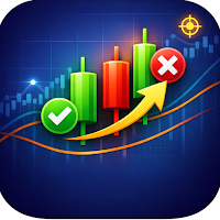 Futures Analyzer