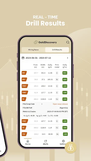 GoldDiscovery - DrillAlert Screenshot 1