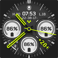 IWF NC gB | ISACWATCH