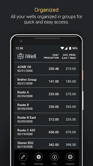 iWell Reports Screenshot 2