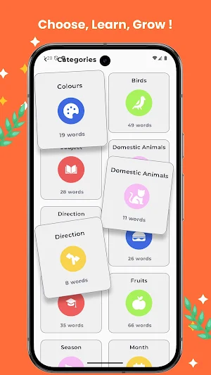 Learn English Through Malagasy Screenshot 1