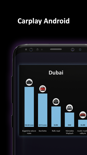CarPlay & Android Carplay Auto Screenshot 3
