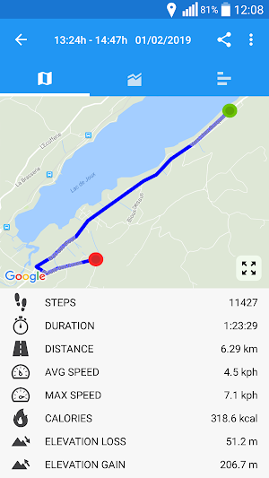 Pedometer - Step Counter, walking tracker Screenshot 1