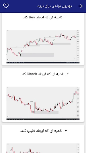 آموزش پرایس اکشن اسمارت مانی Screenshot 3