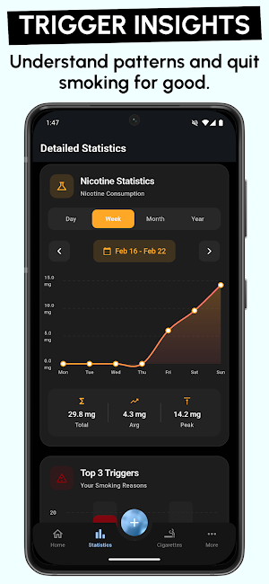 Quit Smoking Tracker: SmokLess Screenshot 1