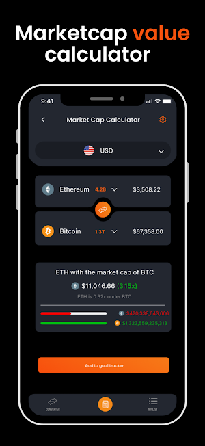 Coin Cap Convert Screenshot 0