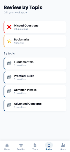 Software Testing Concepts Quiz Screenshot 3