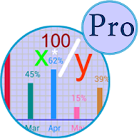 Calculate Percentages Pro