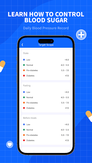 Health Blood Sugar Screenshot 2