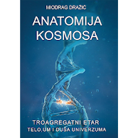 Anatomija kosmosa