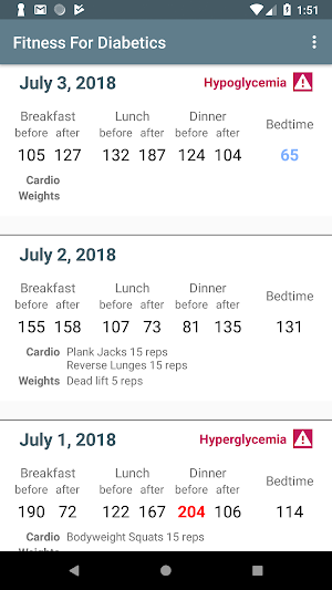 Fitness for Diabetics: Blood s Screenshot 0