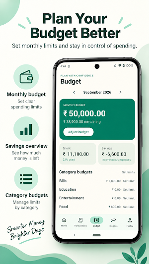 MoneyWise: Expense Tracker Screenshot 2