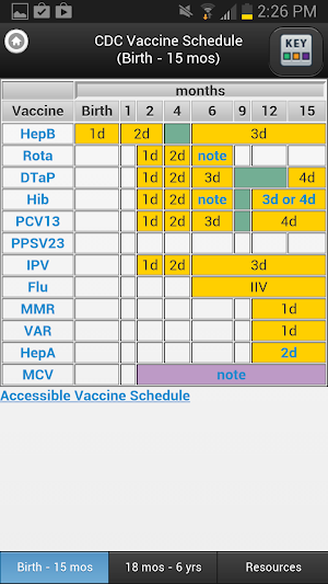 CDC Vaccine Schedules Screenshot 1
