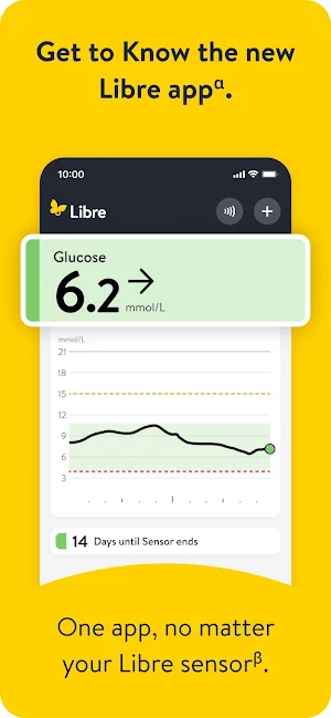 Libre by Abbott - AU Screenshot 0