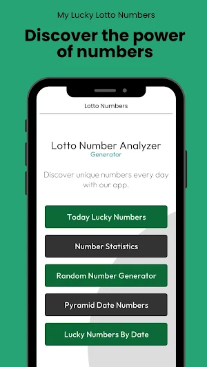 My Lucky Lotto Numbers Screenshot 0