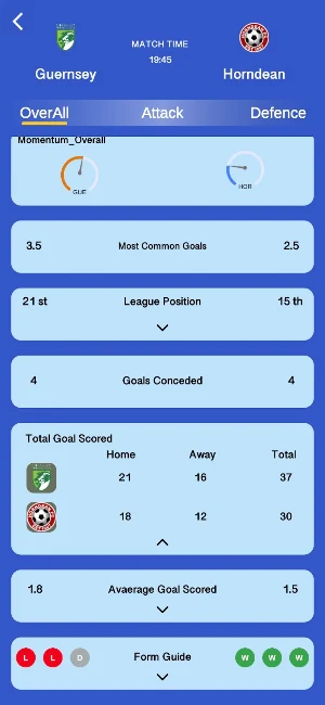 Elephant Match Bet Screenshot 3