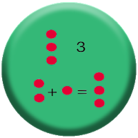 Simple maths skill