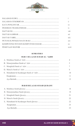 Al-Qur'an Hadis MI Klas 4 2020 Screenshot 1