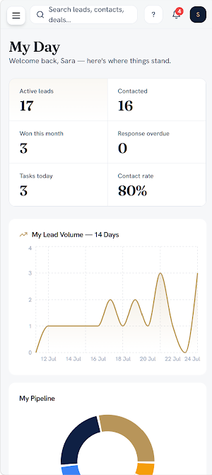 Next Level CRM Screenshot 0