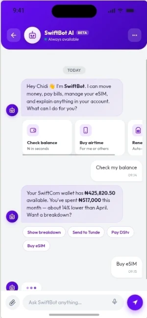 Wiftco Screenshot 2