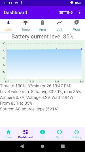Battery inform for Android 14 Screenshot 3
