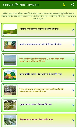 কোথায় কি গাছ লাগাবেন Screenshot 1
