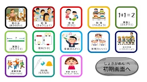 学校の場面シラバスと日本語動詞活用（現在・過去・否定 等） Screenshot 0
