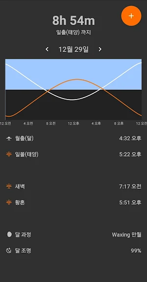 일출일몰시간 : 월출월몰시간 : 태양 달 정오시간 Screenshot 1