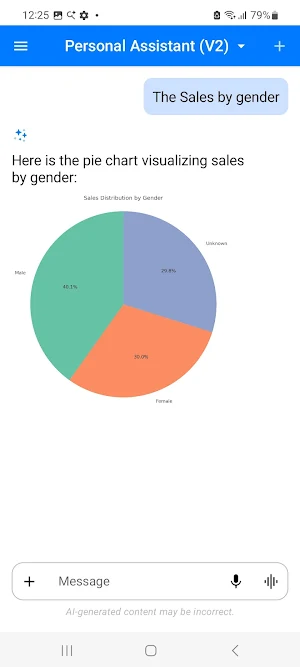 Vitruvian BI Screenshot 0