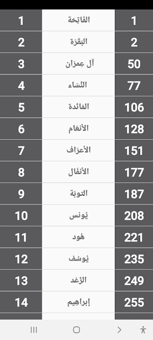 mushaf madinah offline Screenshot 2