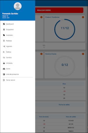 Minibares - Surtidores Screenshot 2