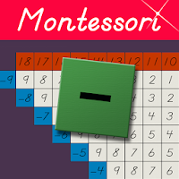 Montessori Subtraction Charts 