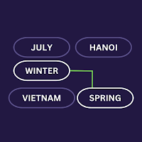 Word Convergence: Word Connect