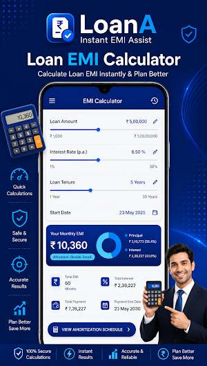 Loan A : Instant EMI Assist Screenshot 1