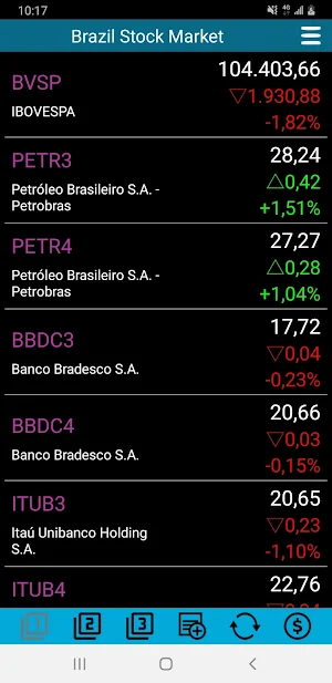 Brazil Stocks - Stock Quote Screenshot 1
