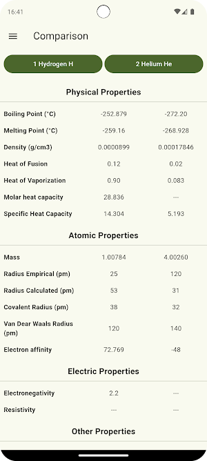 Periodic Table Advanced Screenshot 2