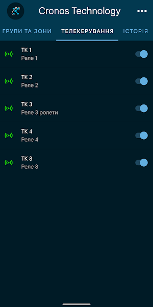Cronos Technology Screenshot 3