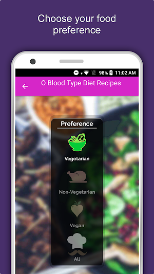 O Blood Type Recipes - Food Diet Plan, Health Tips Screenshot 0
