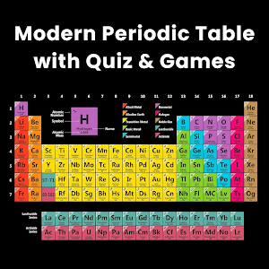 Periodic Table 2024: Chemistry Screenshot 0