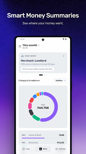 JotWell - Free Expense manager Screenshot 2