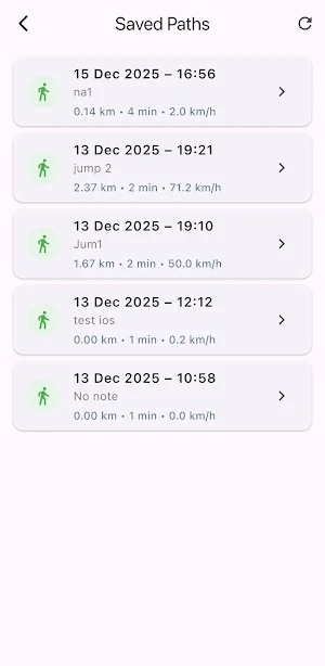Shramdoot Tracker Screenshot 2