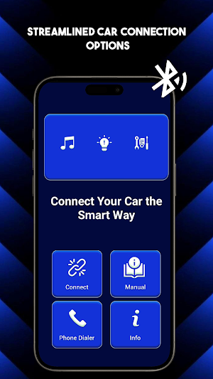 Carplay Ford Sync Screenshot 0