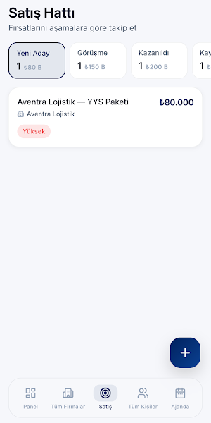 Oregon CRM Screenshot 2