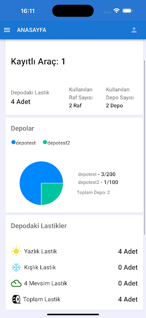 Lastik Oteli Screenshot 0