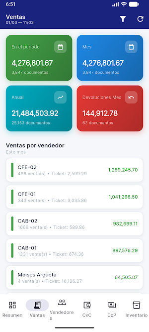 TecnoGestion Screenshot 1