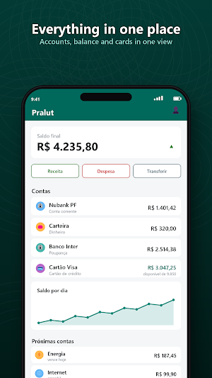 Pralut: Personal Finance Screenshot 0