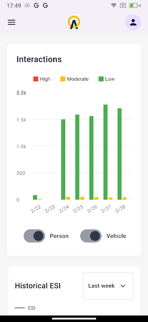 Amesphere Lite Screenshot 1