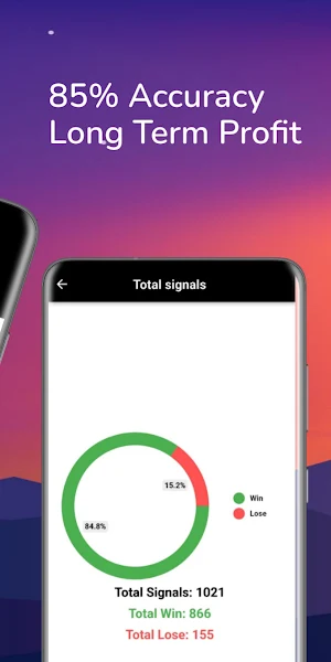 Forex Signals: Only Green Pips Screenshot 1