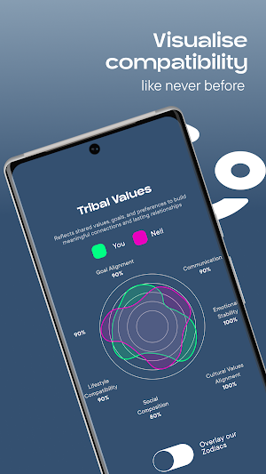 Connect By Tribal Screenshot 2